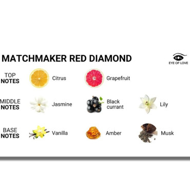 EYE OF LOVE - MATCHMAKER RED DIAMOND LGBTQ PERFUME PARA ÉL 30 ML
